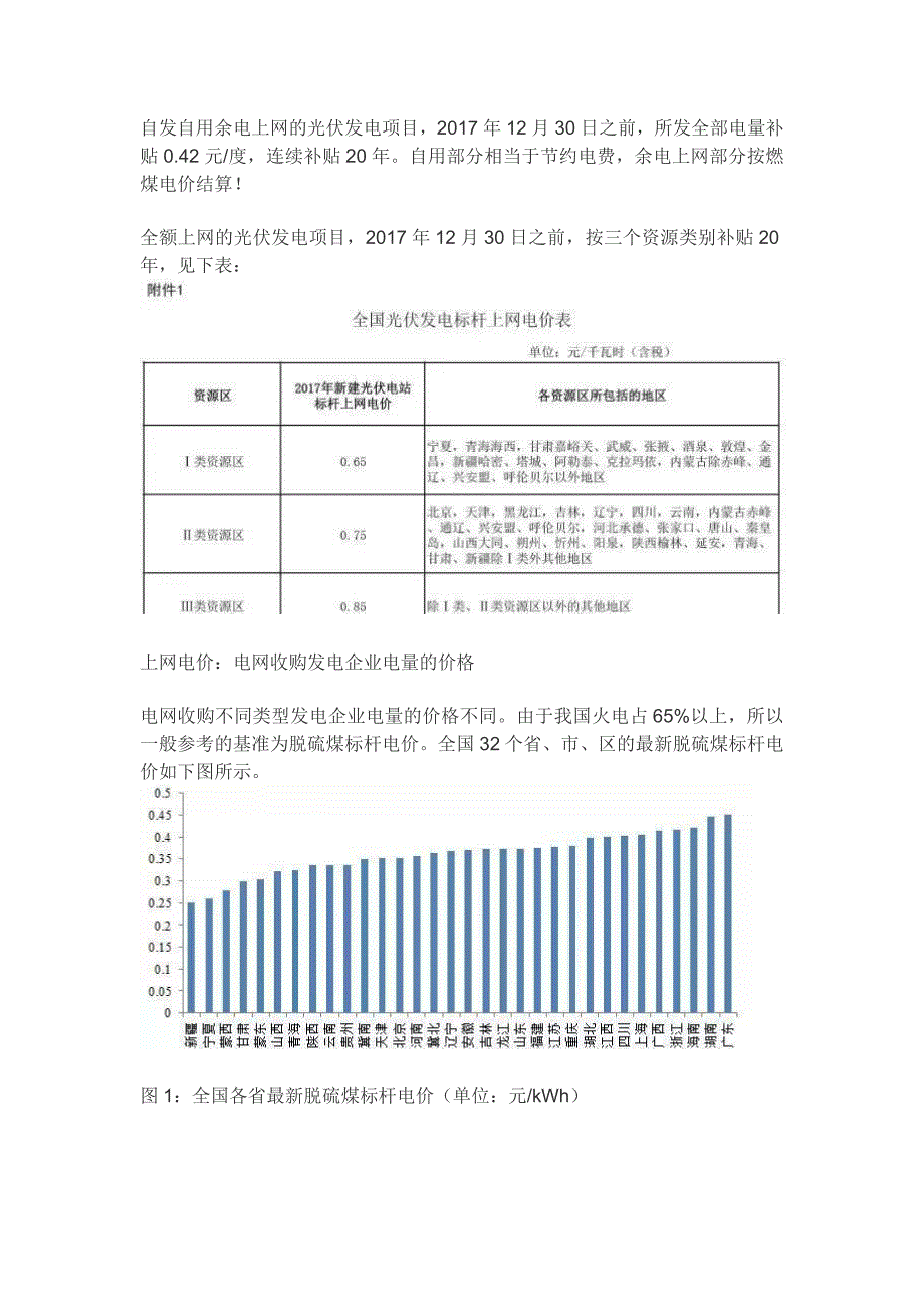 分布式光伏电站收益率分析_第4页