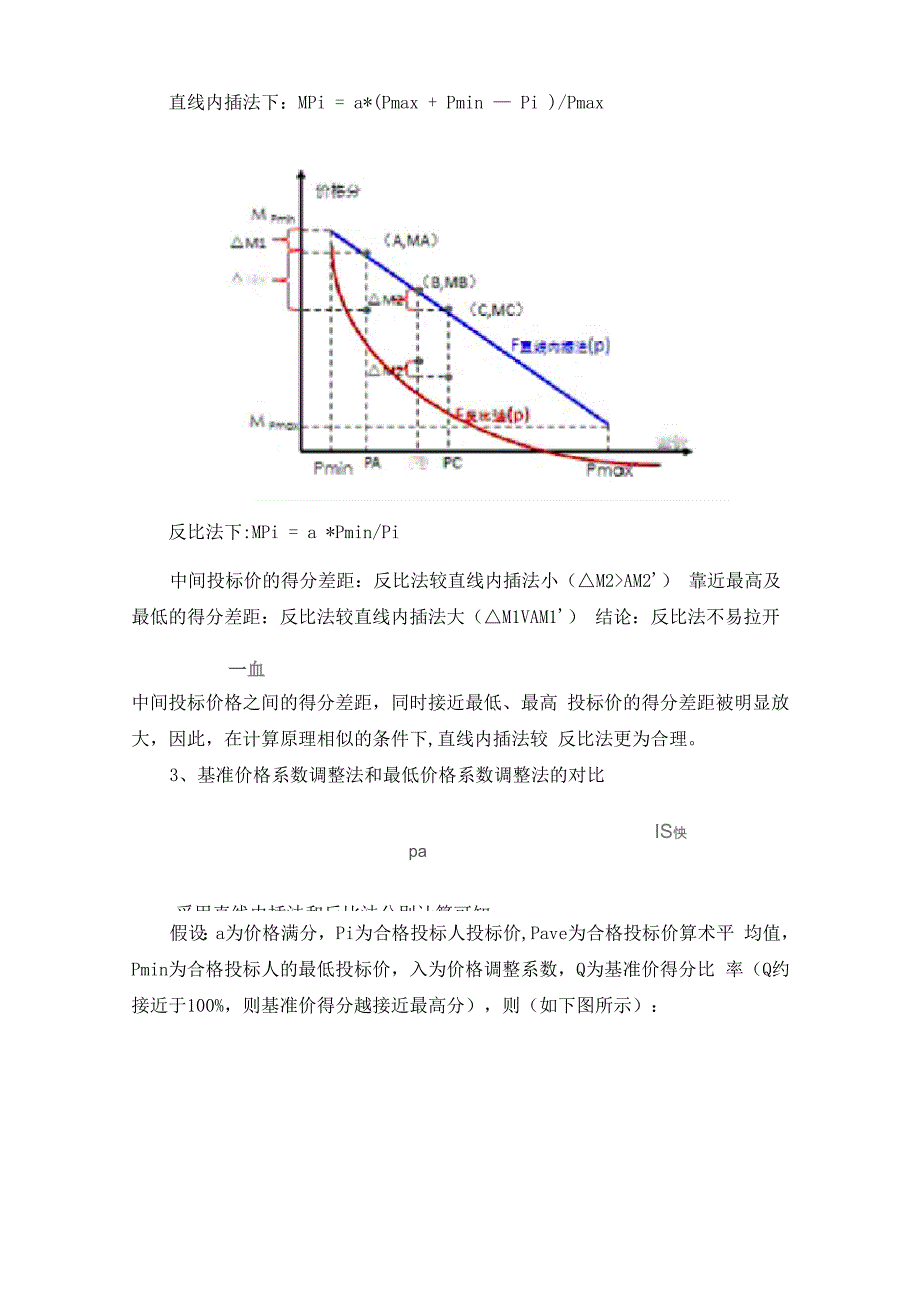 价格评分办法简述_第2页