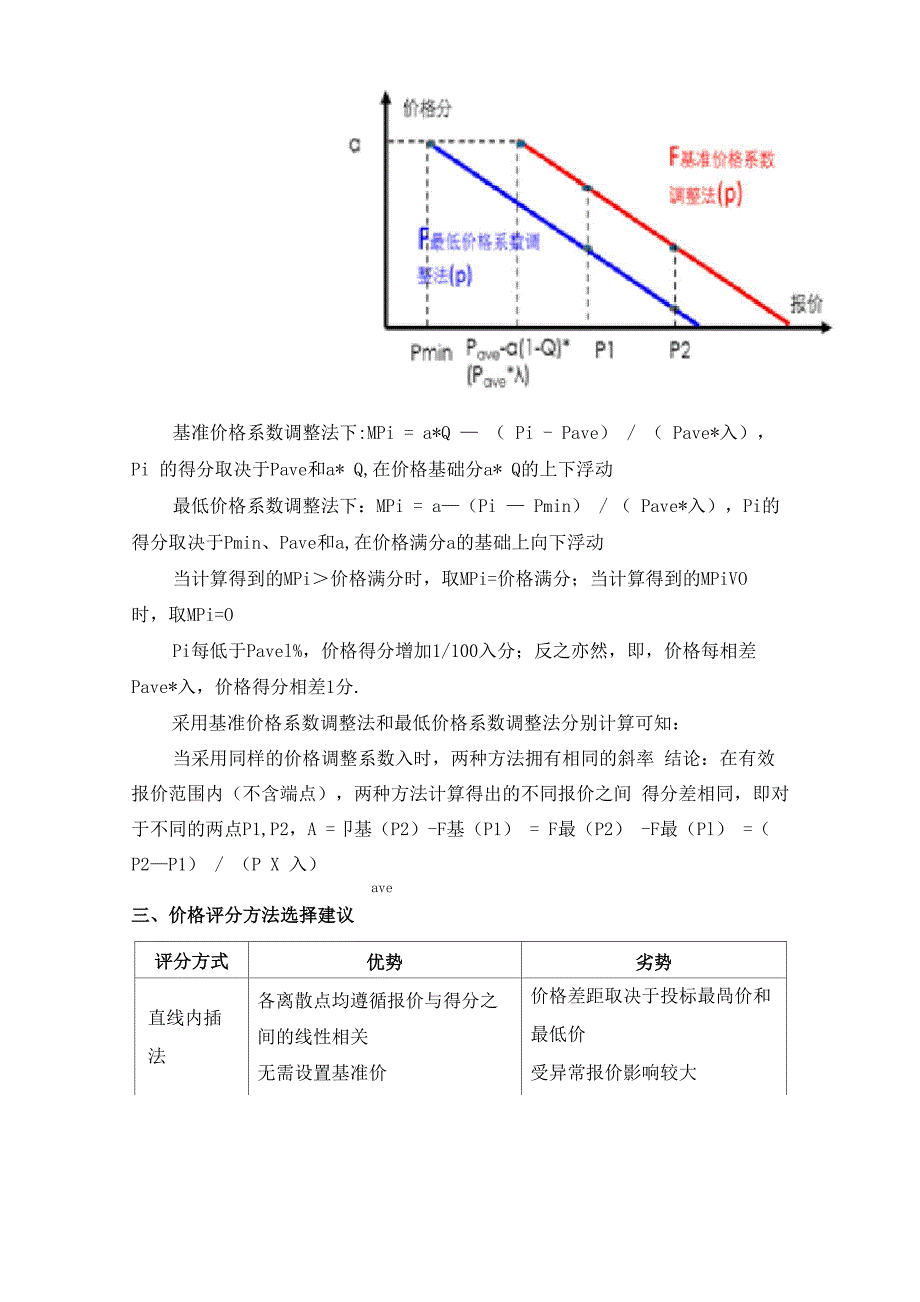 价格评分办法简述_第3页