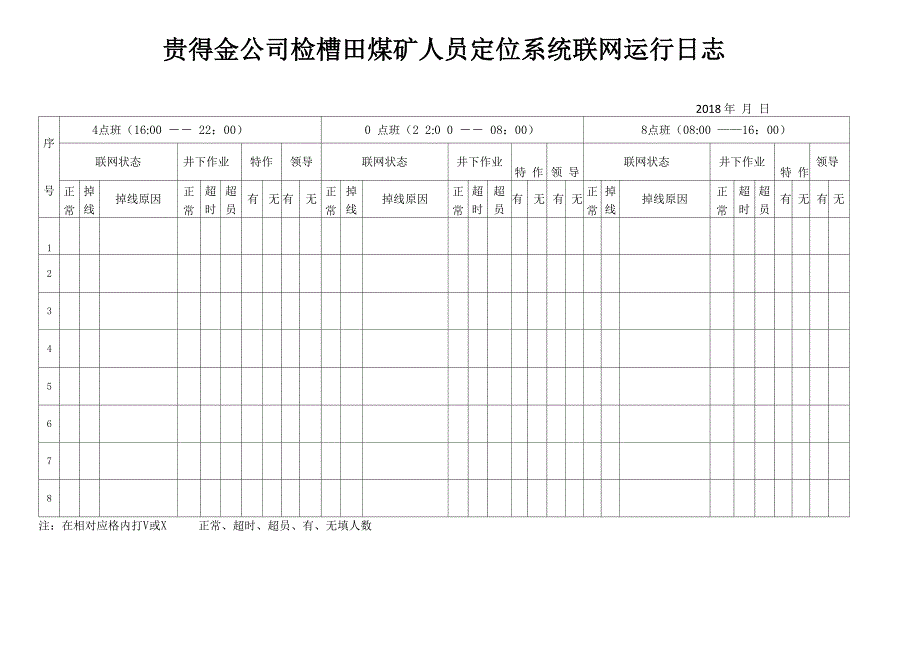 监测监控运行记录1_第2页