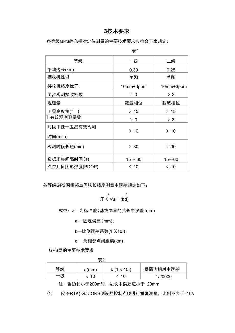 规划核实测量_第4页