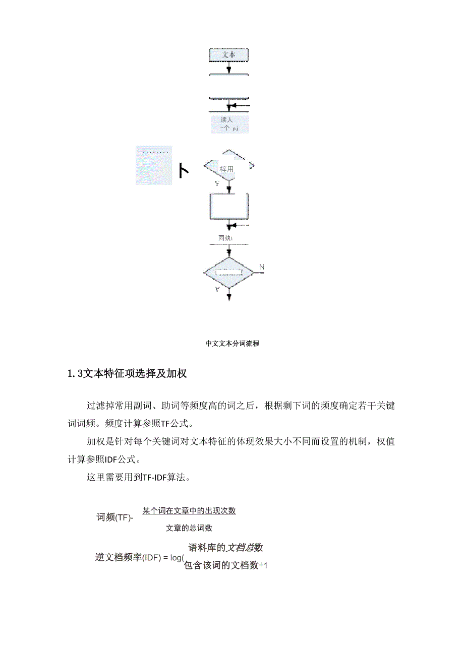 文本相似性算法_第2页