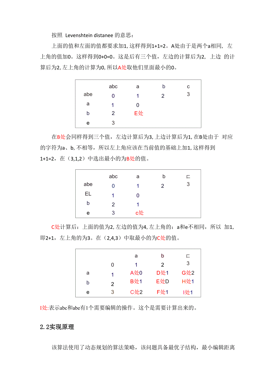 文本相似性算法_第4页