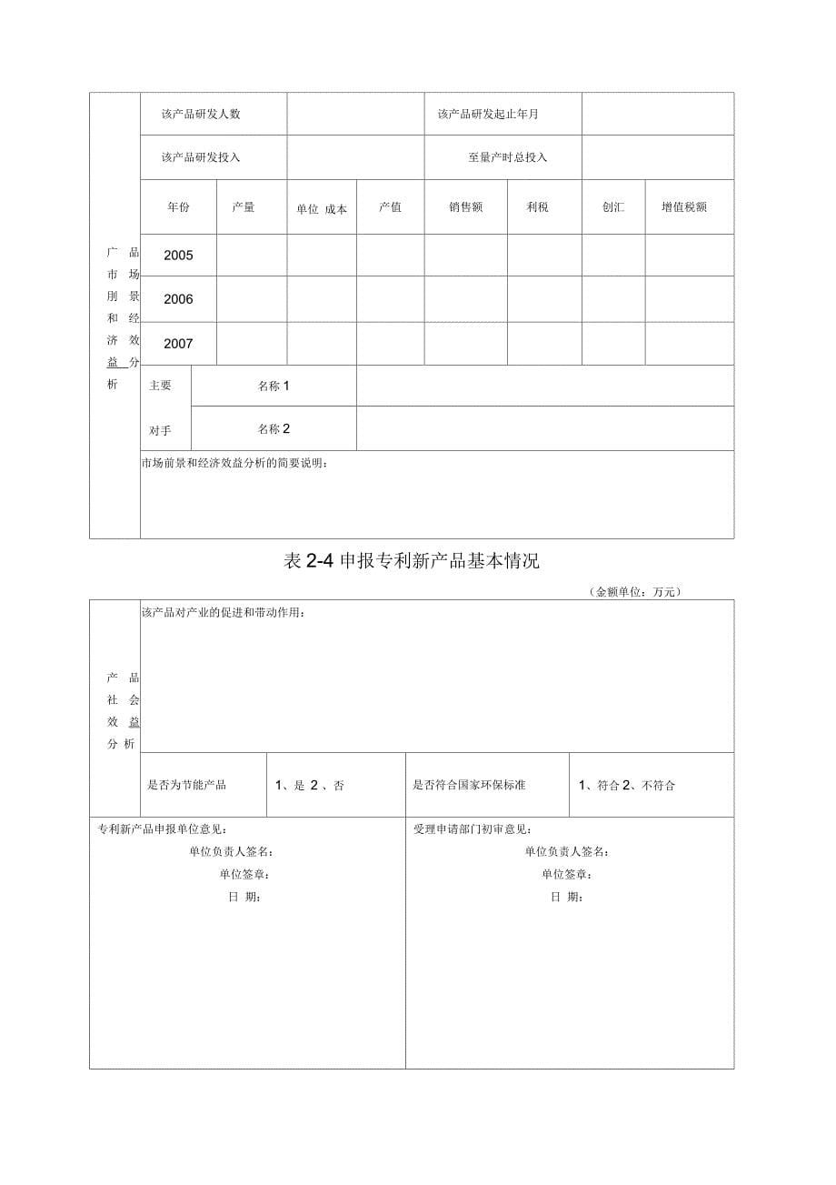 上海市专利新产品认定申报表_第5页