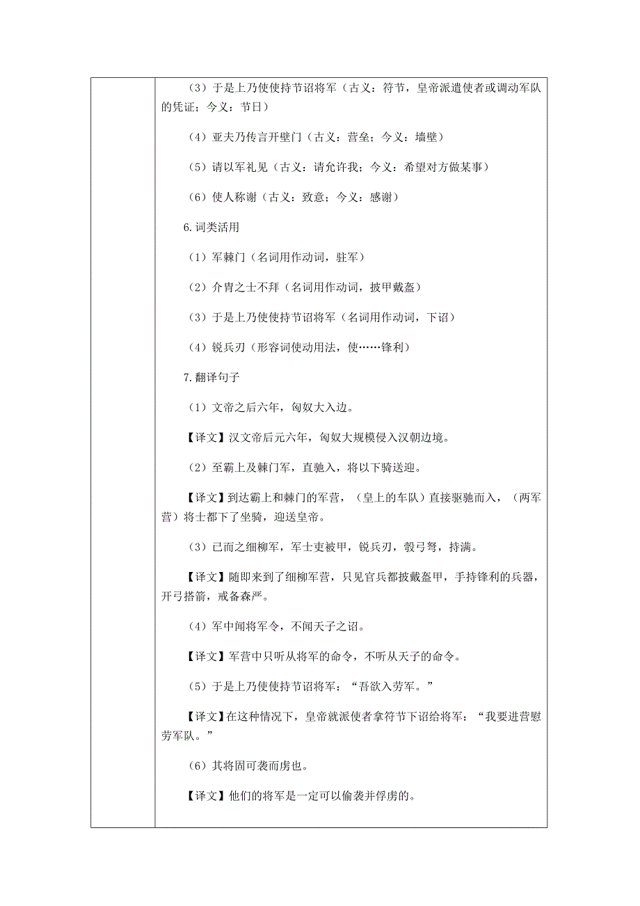 2020达州专版八年级语文上册第六单元23周亚夫军细柳教案人教版2_第4页