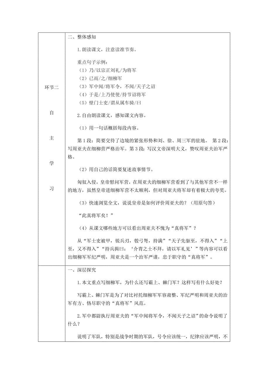 2020达州专版八年级语文上册第六单元23周亚夫军细柳教案人教版2_第5页