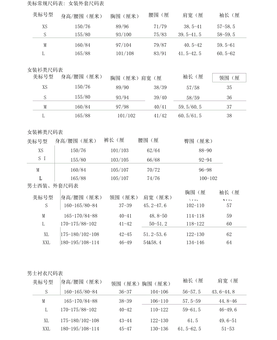 美标欧标衣服尺码对照表_第1页