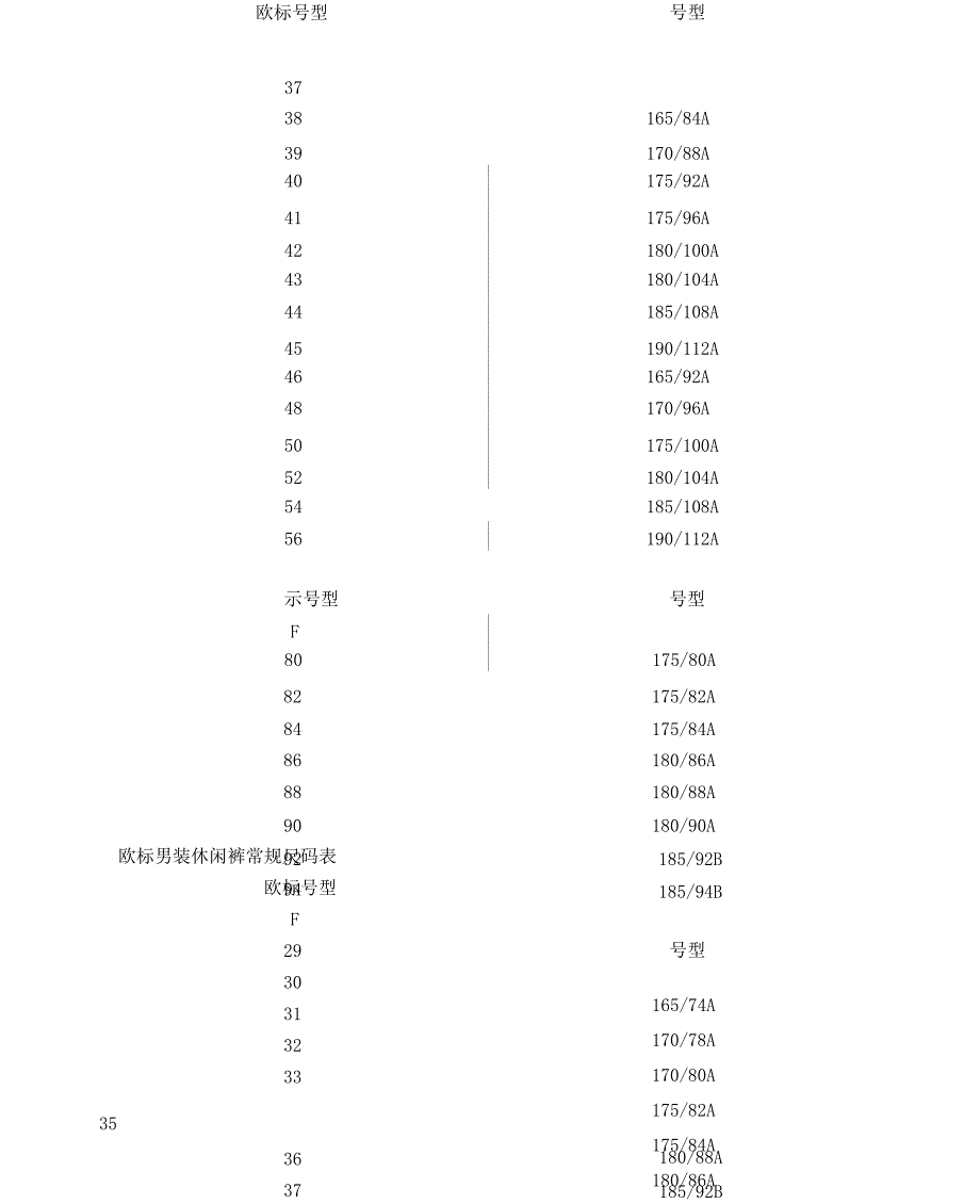 美标欧标衣服尺码对照表_第3页