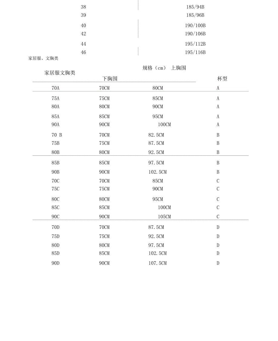 美标欧标衣服尺码对照表_第5页