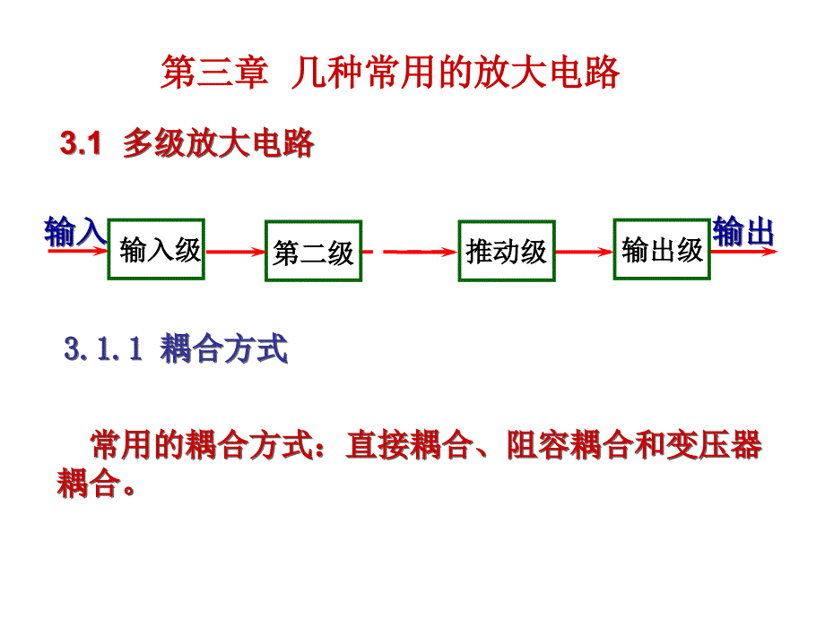 几种常用的放大电路ppt课件_第1页