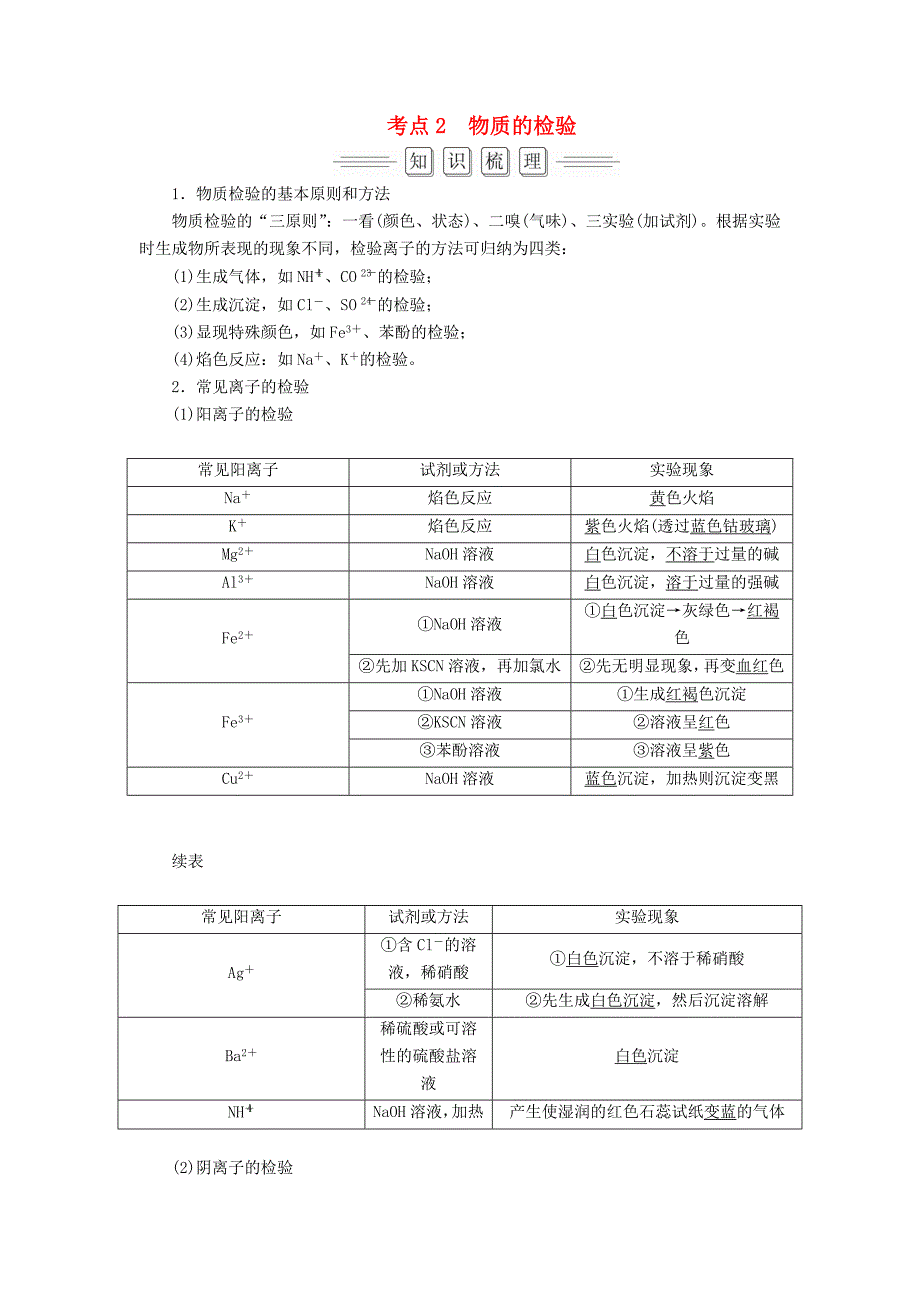 高考化学大一轮复习第10章第2节考点2物质的检验教师用书新人教版_第1页