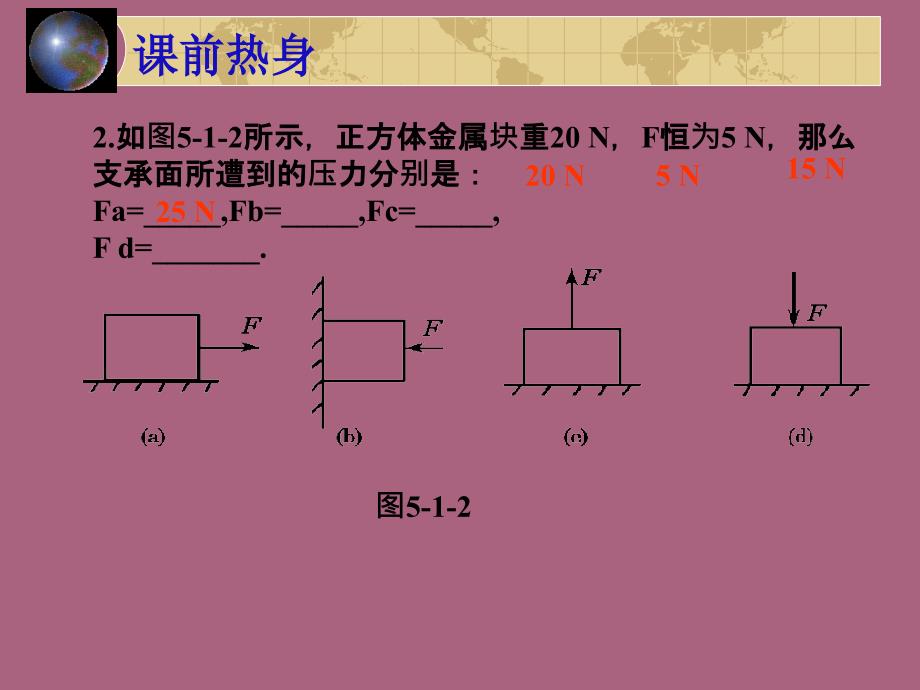 压强和浮力复习ppt课件_第3页