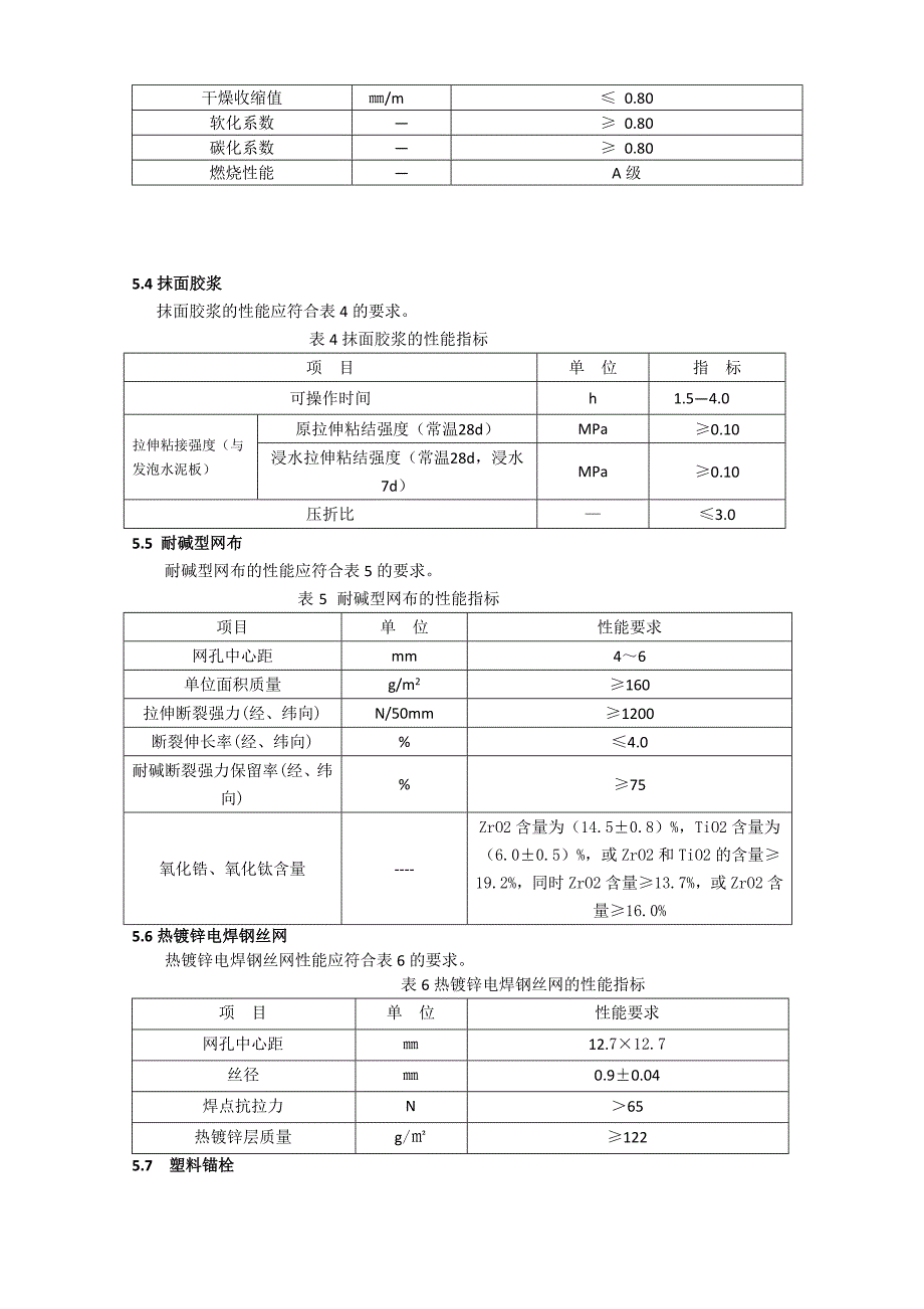 发泡水泥板标准_第4页