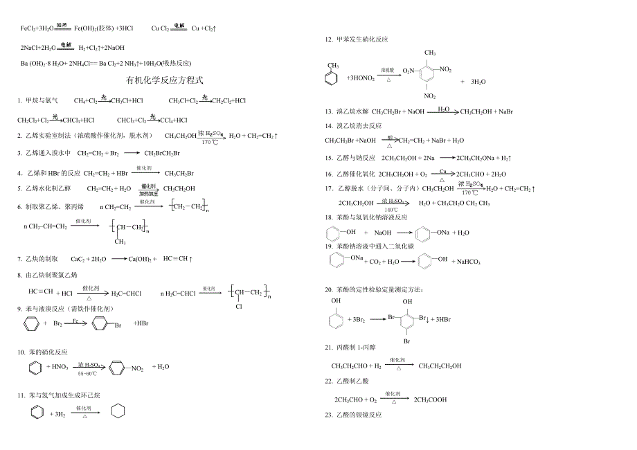 高一化学公式及方程式_第3页