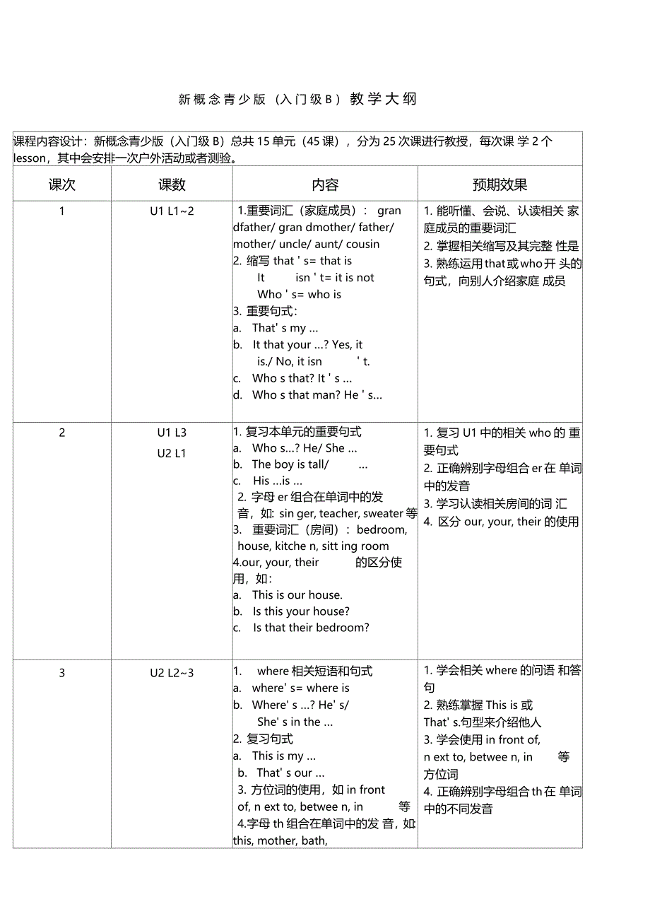 概念青少版入门级b教学大纲_第1页