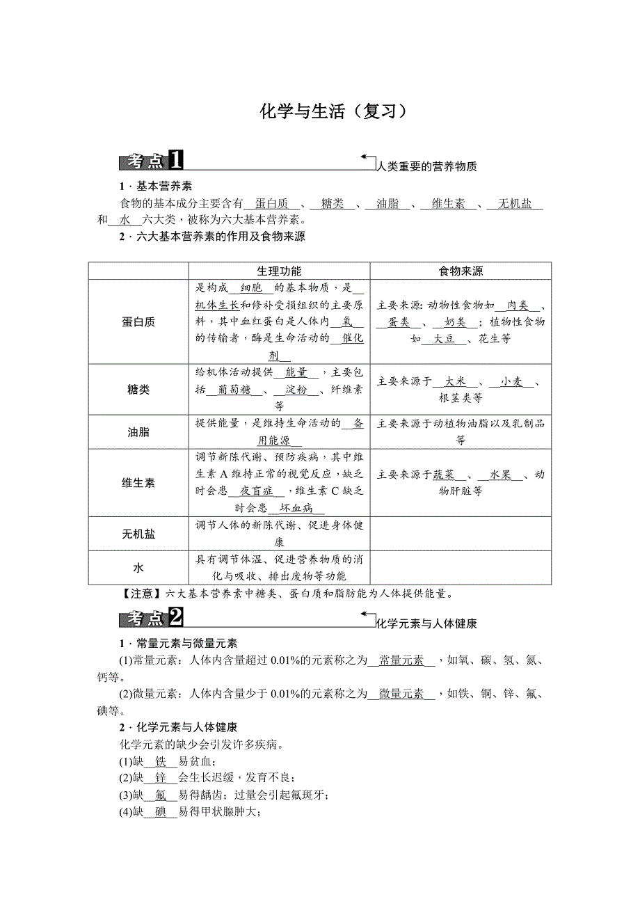 化学与生活（复习）_第1页