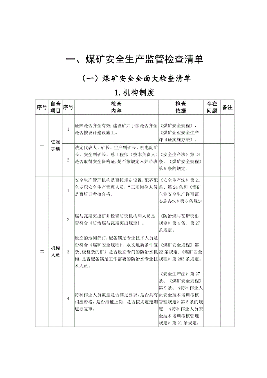 煤矿安全生产监管检查清单)_第4页