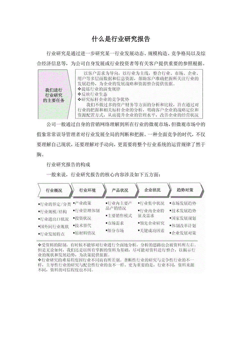 食品包装机械行业建议报告_第1页