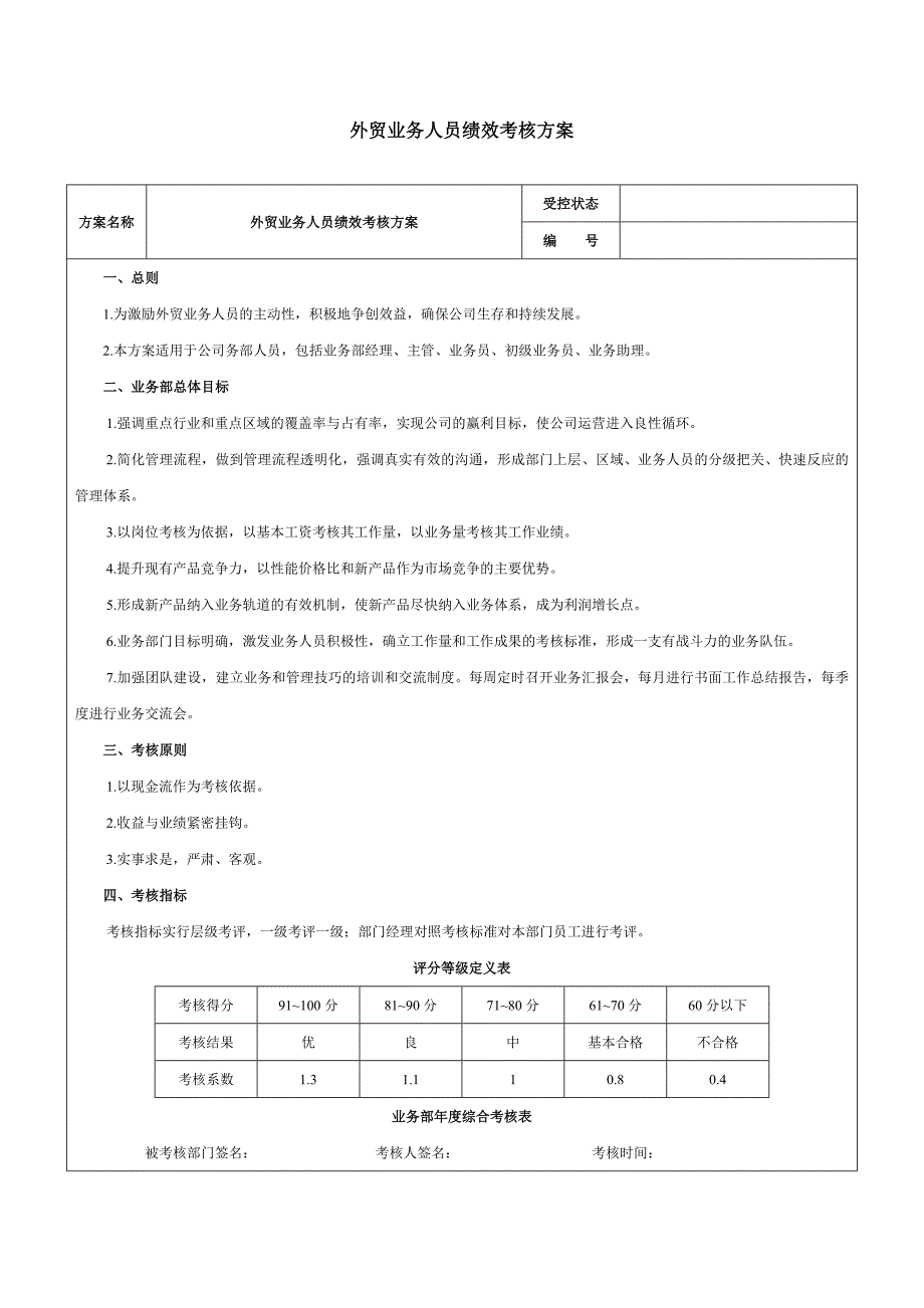 外贸业务人员绩效考核方案_第1页