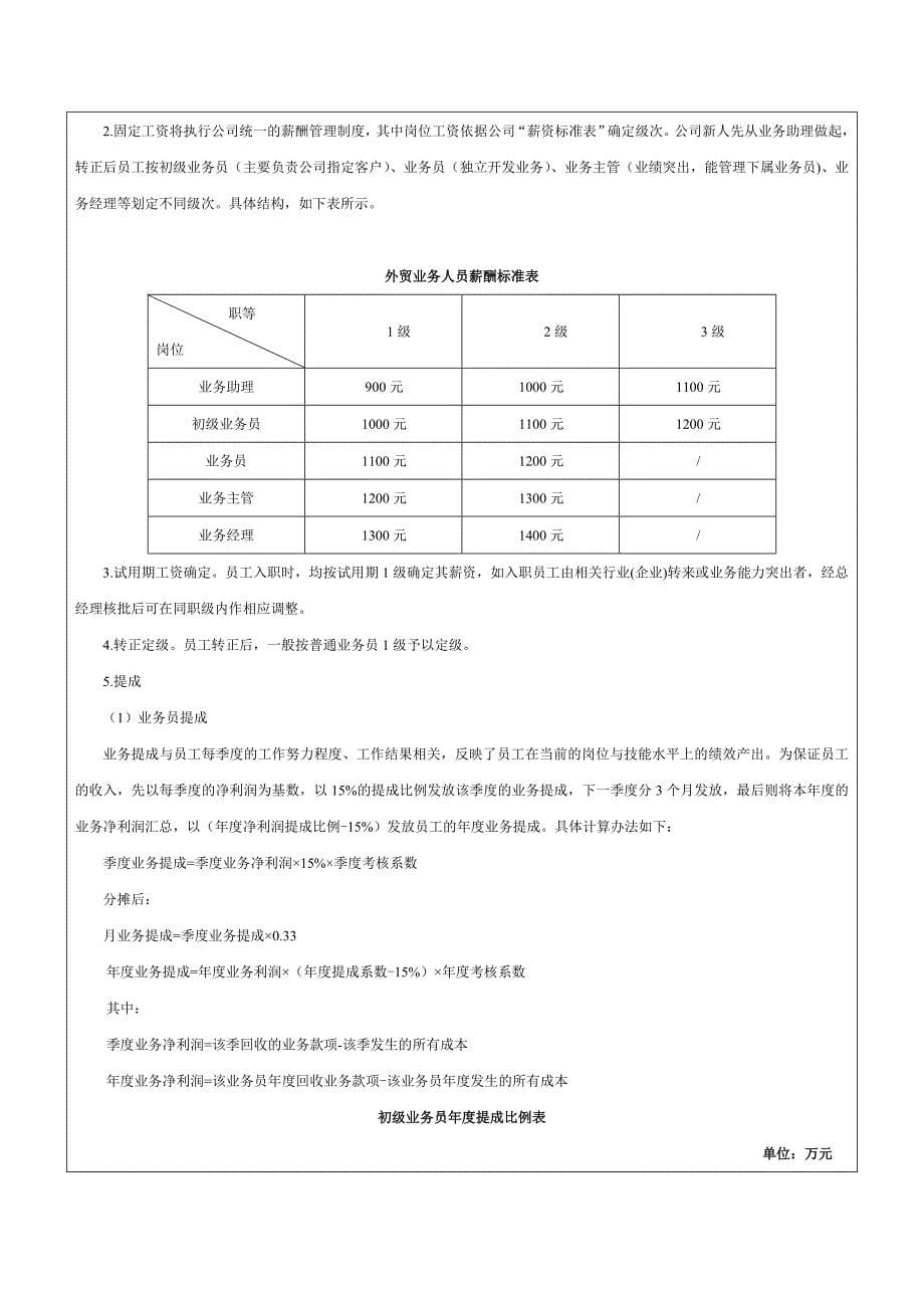 外贸业务人员绩效考核方案_第5页