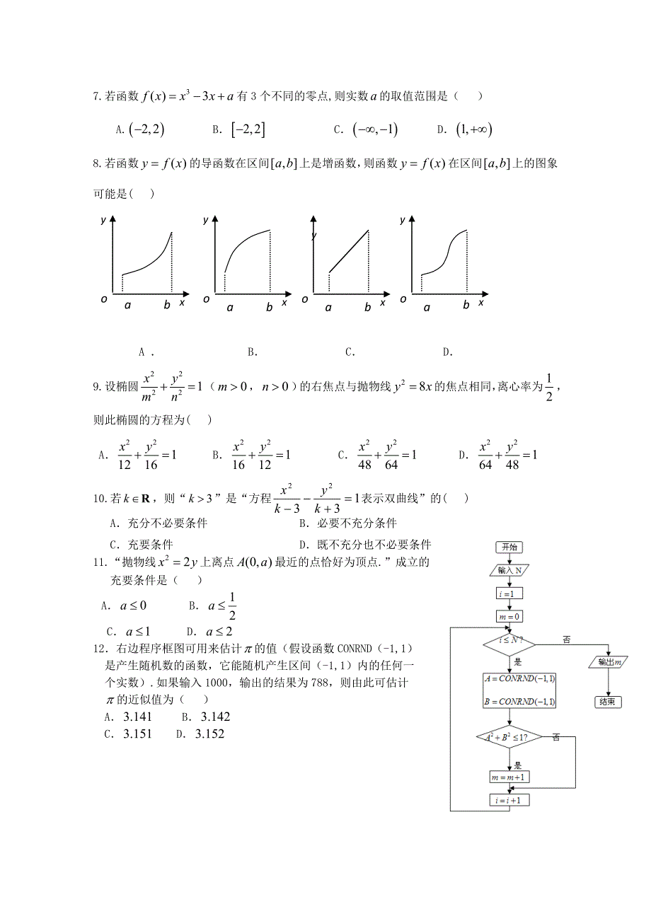 河北省承德市联校2010-2011学年高二数学上学期期末联考 文 新人教A版_第2页