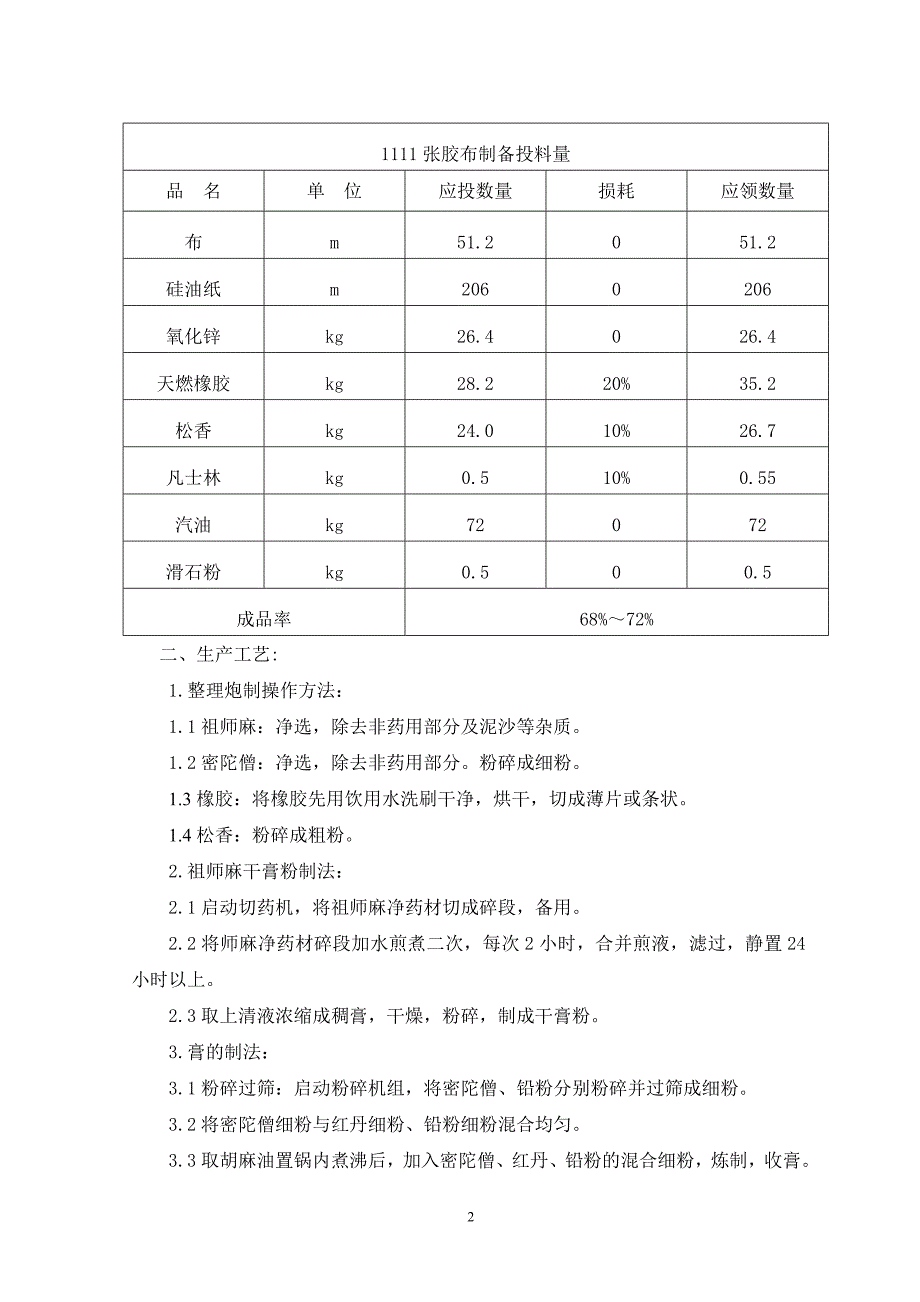10g祖师麻膏药生产工艺(北京11.02)_第2页