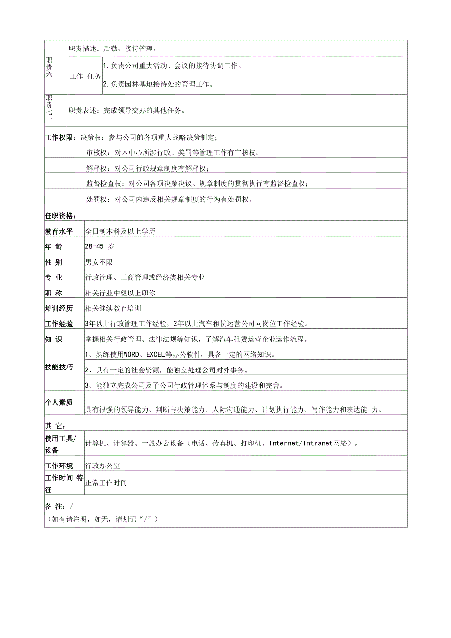 行政管理系统中心部门及岗位职责_第3页