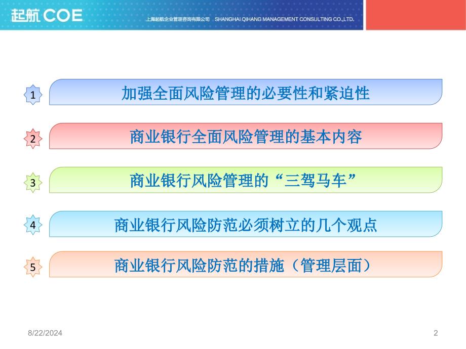 张心良-商业银行风险管理与合规经营.ppt_第3页