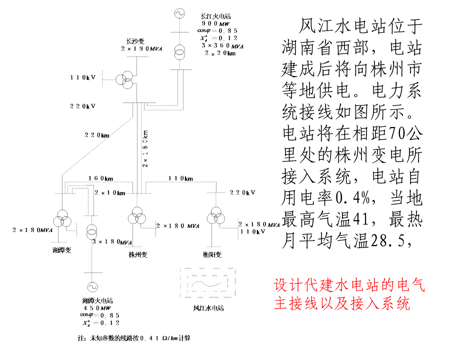 电力工程15第15章电气设备的选择课件_第3页