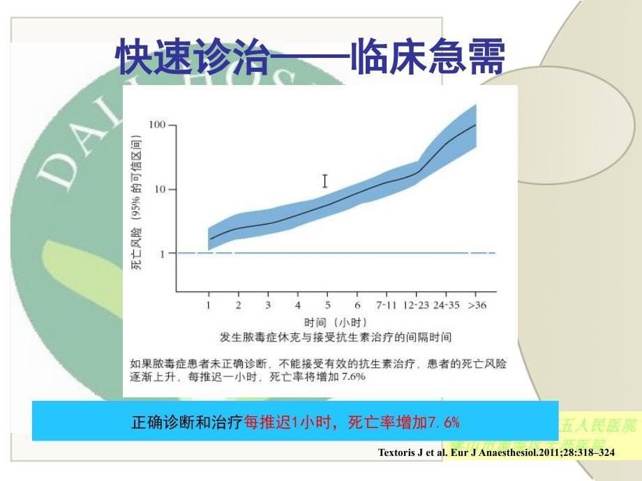 降钙素原PCT及临床应用_第5页