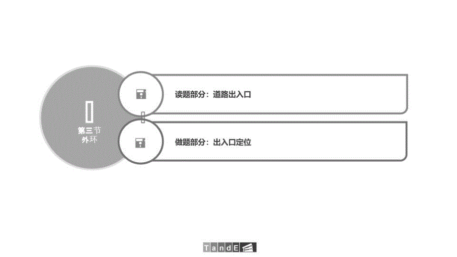 一注建筑方案大设计规划篇03外环_第3页