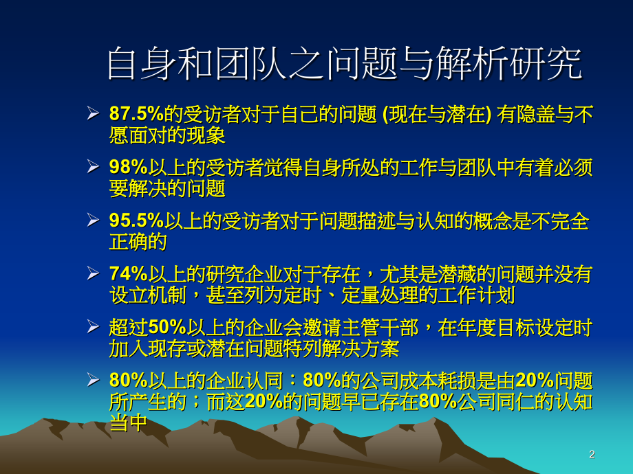 如何发现问题分析问题解决问题课件.ppt_第2页