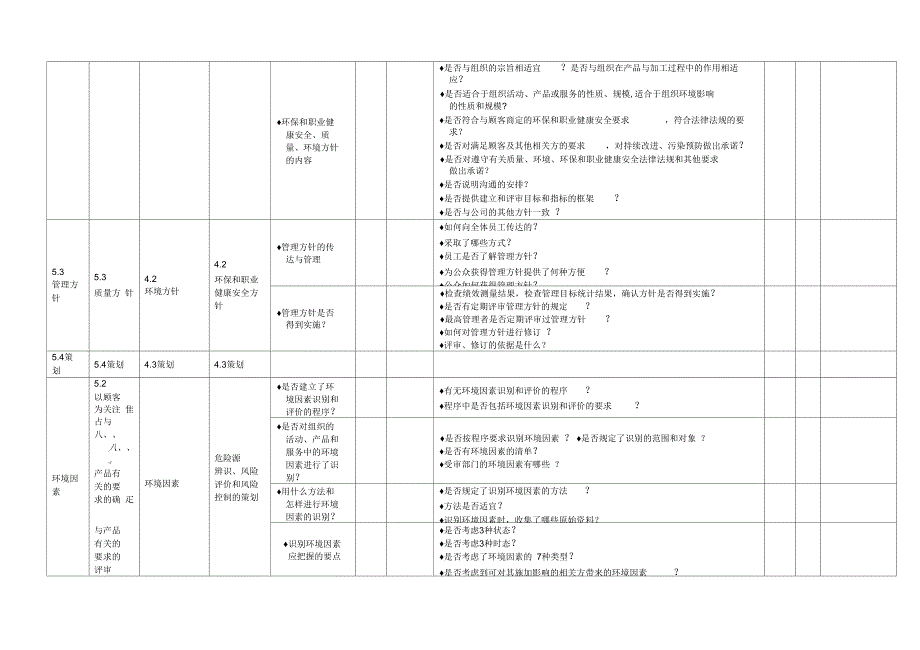 质量、环境和职业健康安全管理体系一体化内审通用检查表_第4页