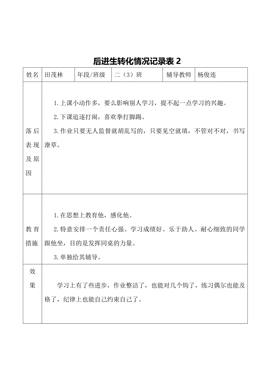 后进生转化表.doc_第2页