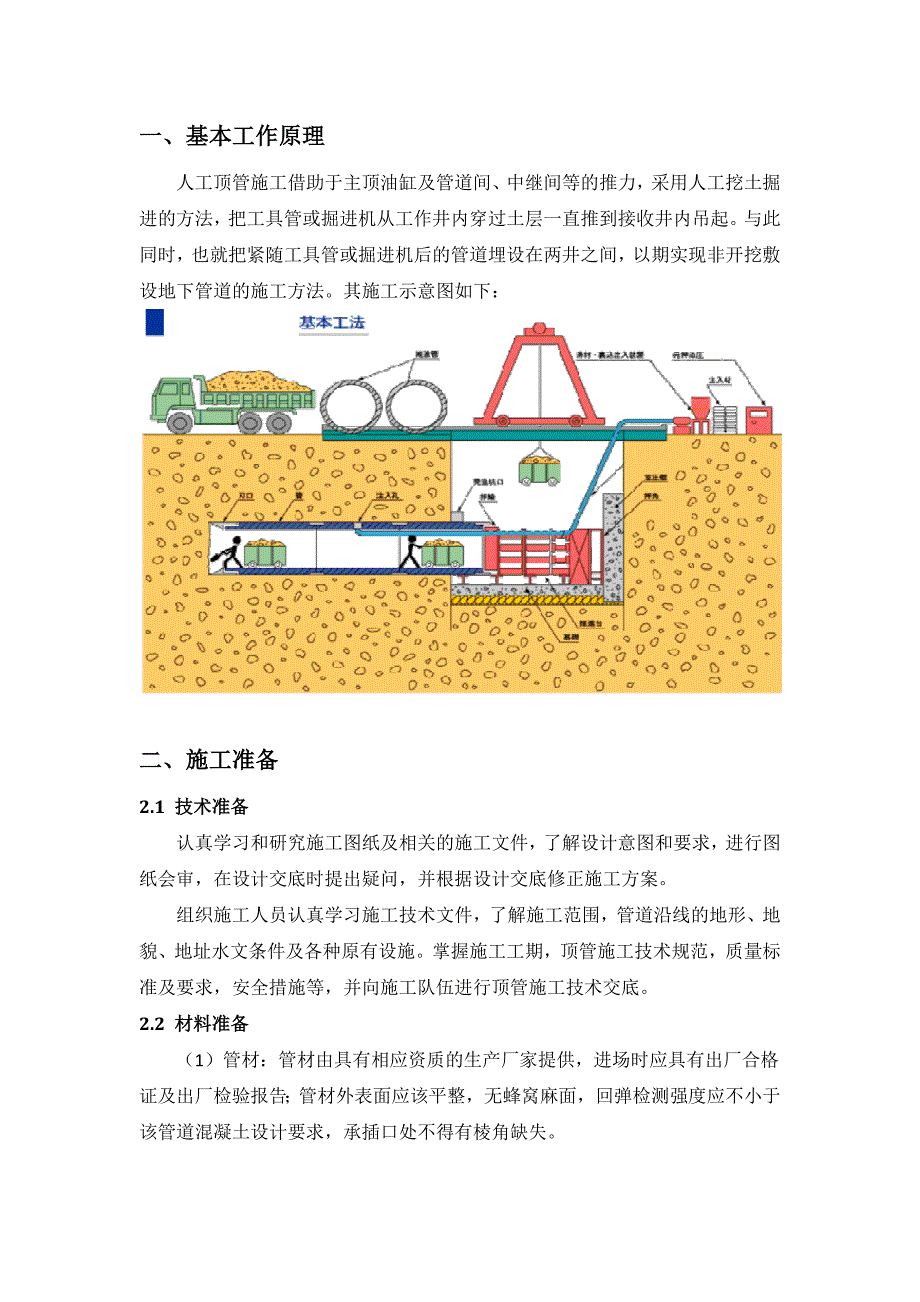 人工顶管施工工艺流程.doc_第3页