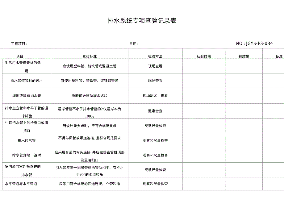 排水系统专项查验记录表_第1页