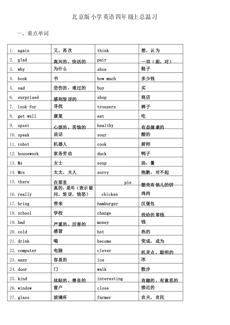 北京课改版英语小学四年级上总温习_第1页