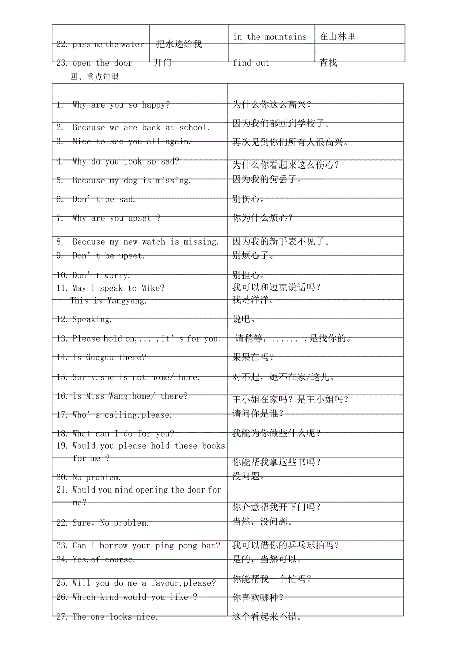 北京课改版英语小学四年级上总温习_第4页