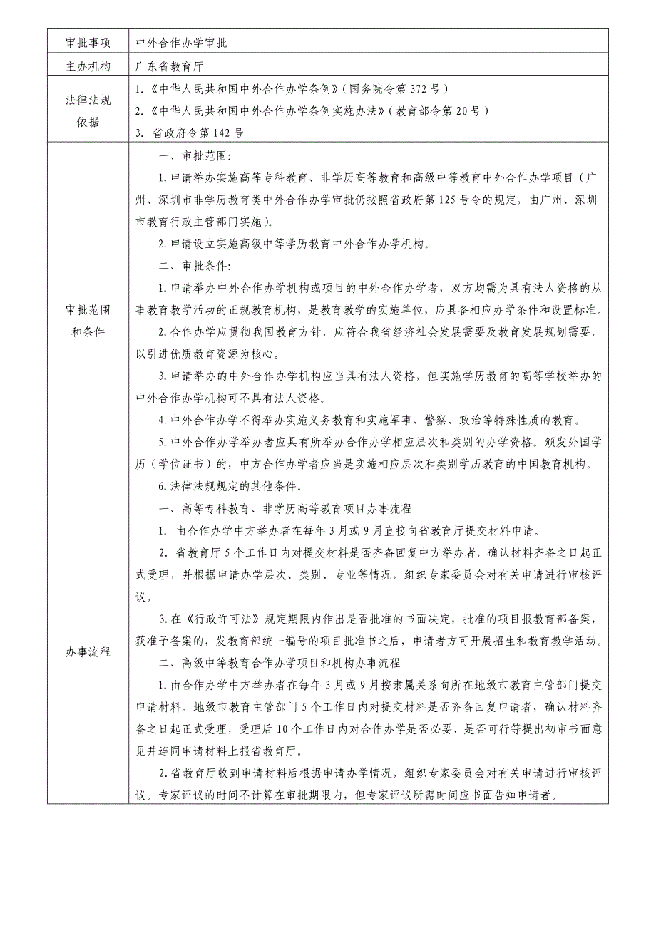 中外合作办学审批广东省教育厅_第1页