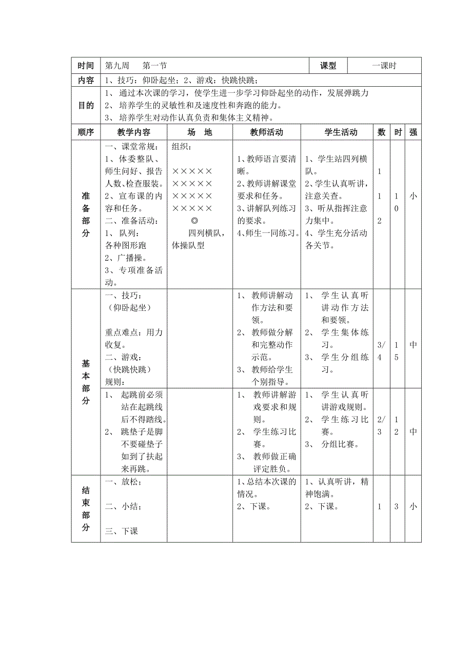 技巧：仰卧起坐_第1页