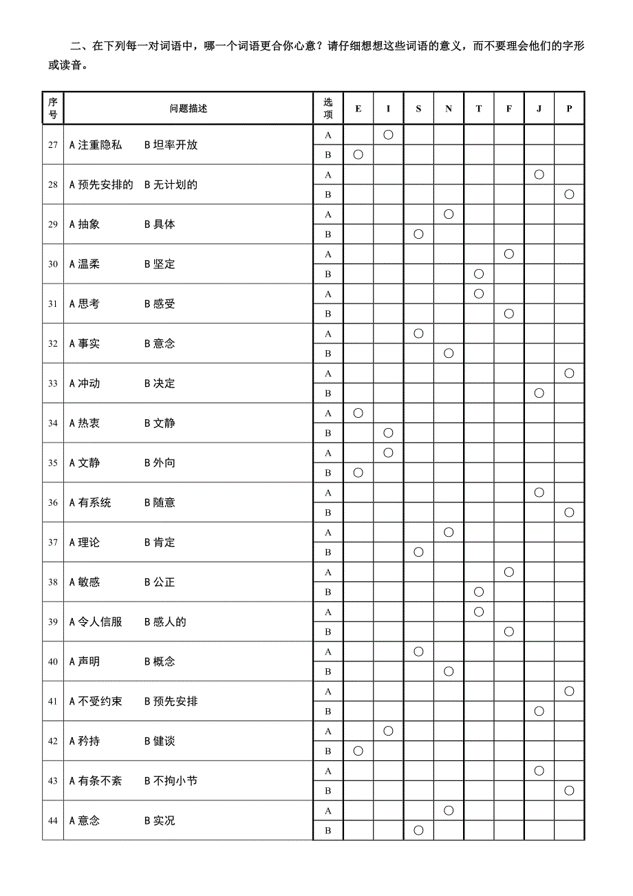 《MBTI职业性格测试题》.doc_第3页