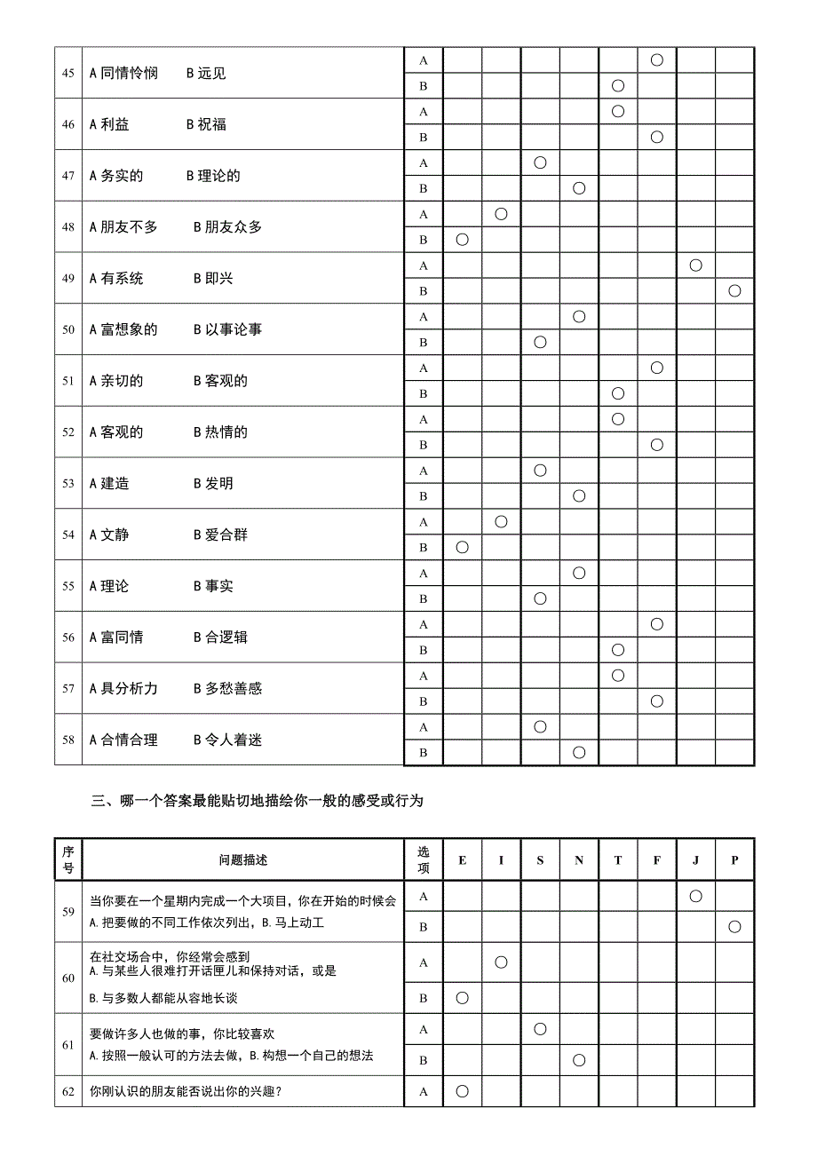 《MBTI职业性格测试题》.doc_第4页