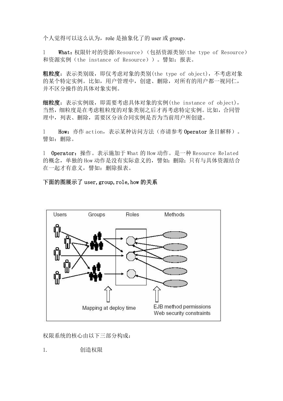 基于角色的访问控制RBAC资料_第2页