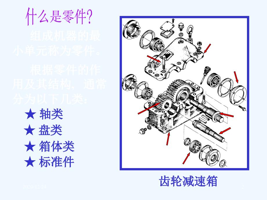 机械制图基础知识零件图_第2页