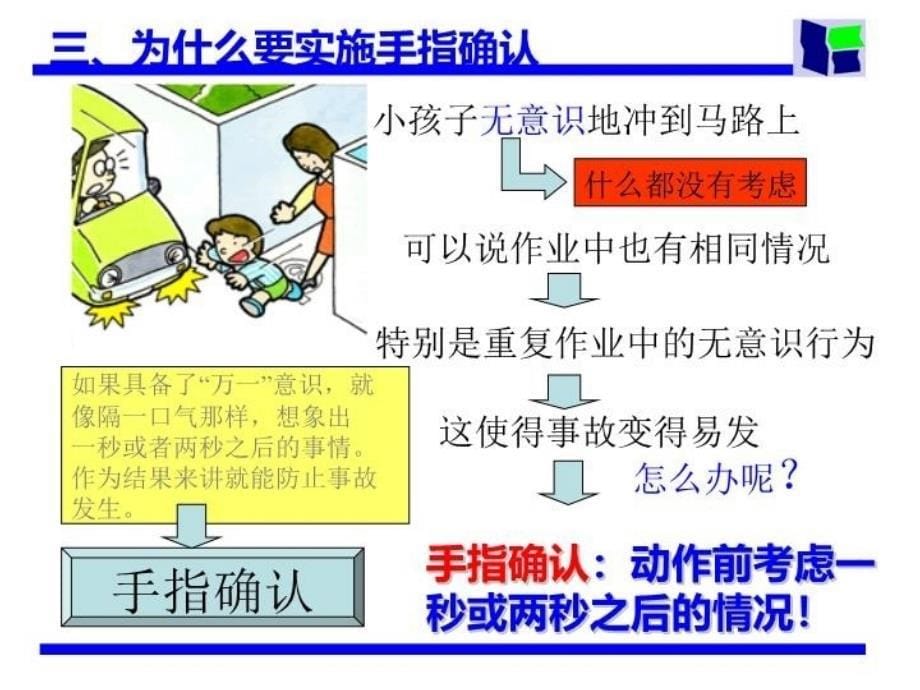 最新安全手指确认推行PPT课件_第5页