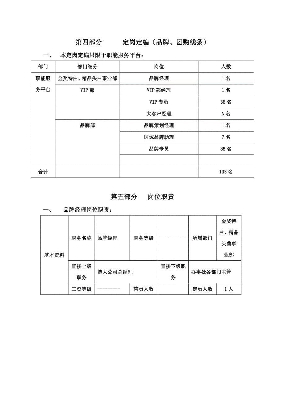 泸州老窖金奖特曲组织运营手册.doc_第5页