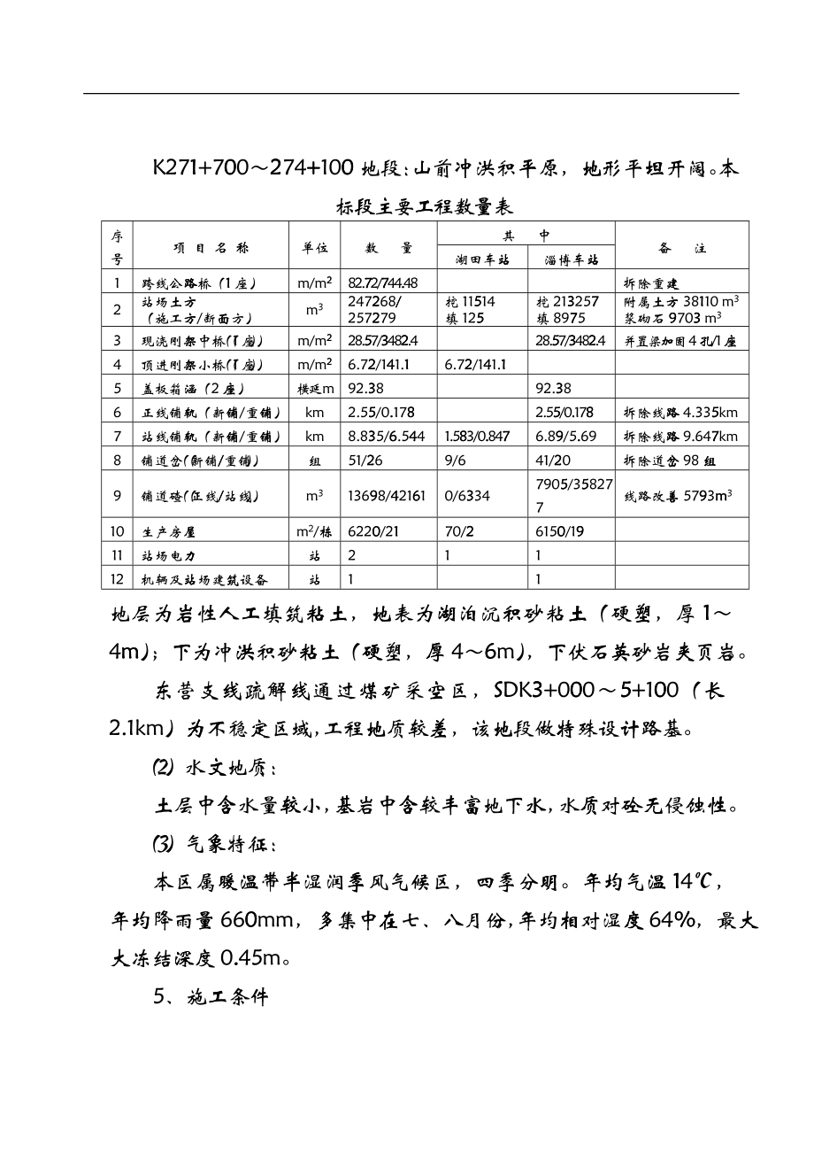 总体施工组织布置及规划_第4页