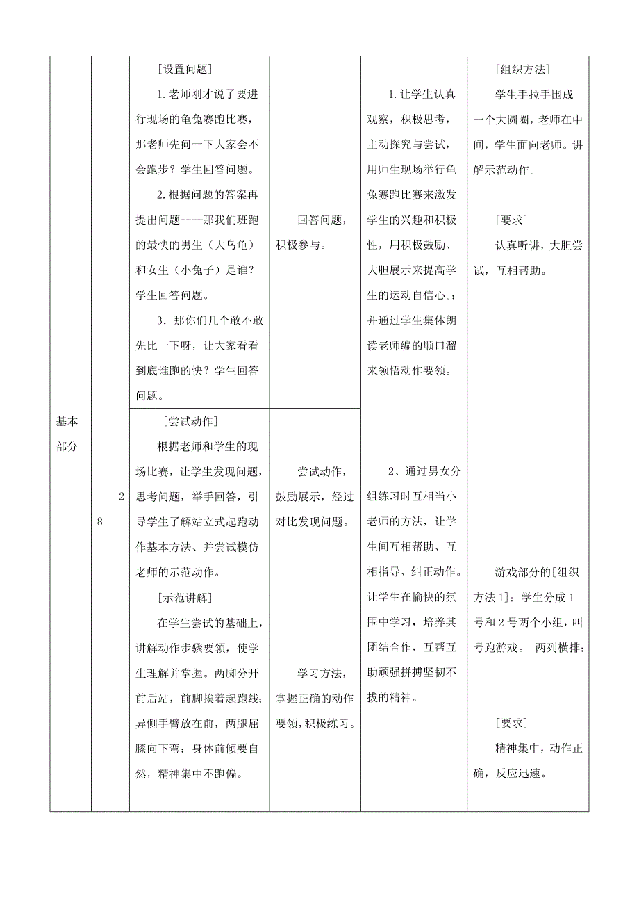 《站立式起跑》--教学设计_第4页