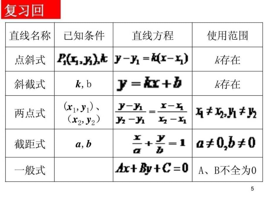 二元一次不等式(组)与平面区域(二)_第5页