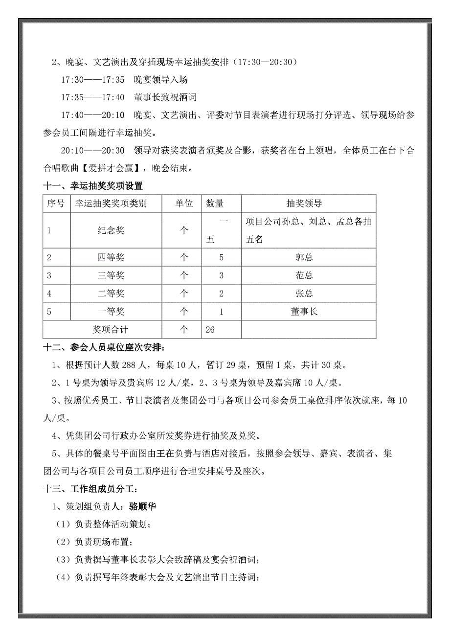 年终总结表彰大会与新春联欢会_第5页